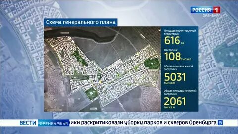 Название 1 из объектов инфраструктуры города оренбурга