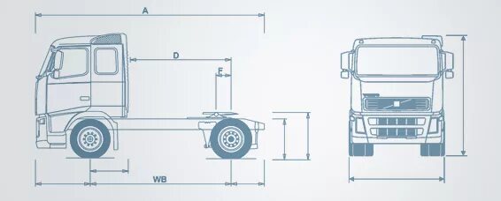 Габариты volvo fh. Габариты кабины Вольво fh12. Ширина кабины Вольво fh12. FH12.420 Вольво габариты. Габарит Вольво fh12.