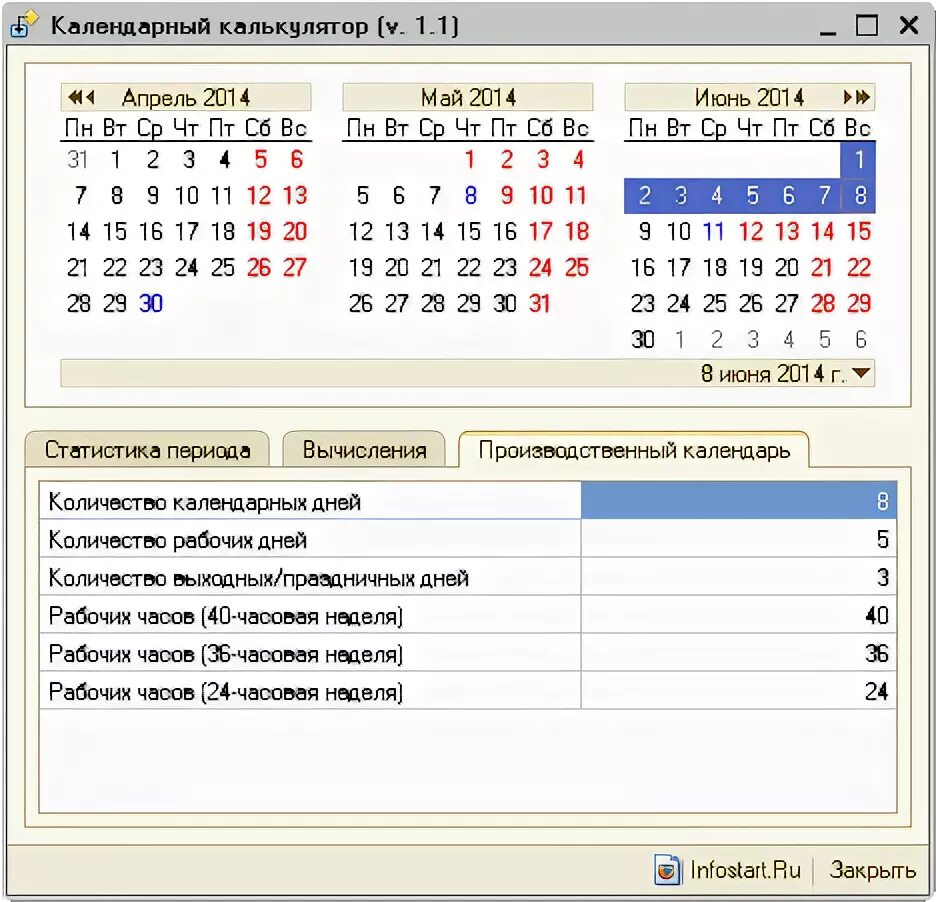 Калькулятор месяцев от даты. Календарные дни. Калькулятор календарных дней. Календарный калькулятор. Как понять календарные дни.