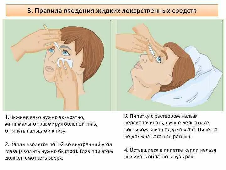 Капли в нос в глаза алгоритм. Введение лекарственных средств в глаза. Закапывание в глаза алгоритм. Введение лекарственных капель в глаза. При введении препарата в глаза.