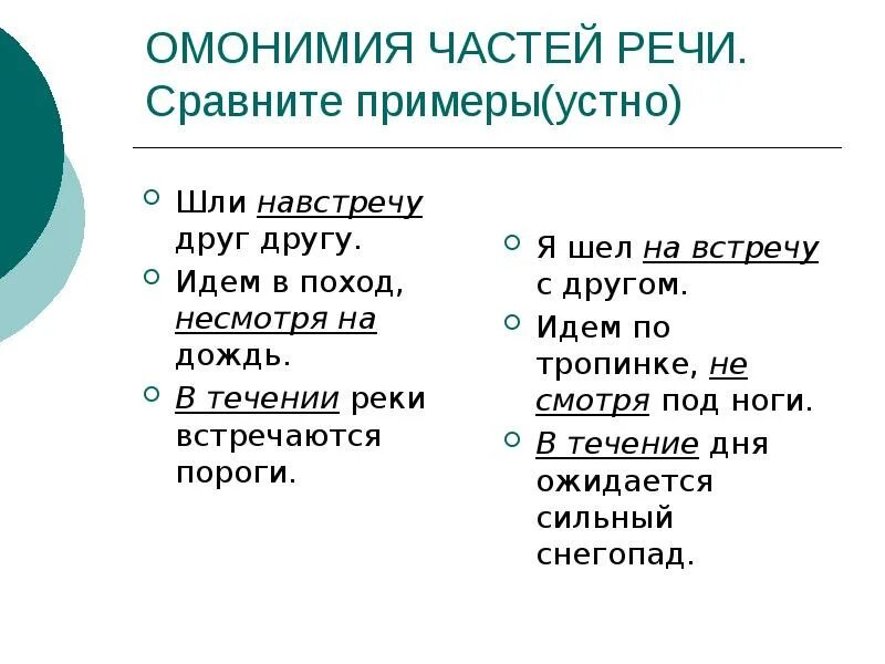 Написание производных предлогов и омонимичных частей речи. Омонимичные части речи примеры. Омонимия частей речи примеры. Омонимия слов разных частей речи. Союзы и омонимичные части речи.