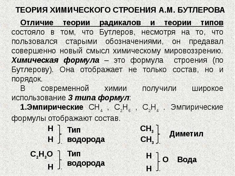 Теория Бутлерова органическая химия. Теория химического строения. Теория строения химических соединений. Бутлеров теория химического строения.