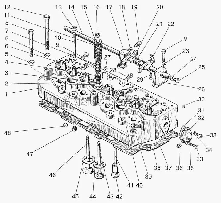 Гбц мтз 80. Гбц мтз 80. Головка блока цилиндров мтз 80 схема. Головка мтз 80 с сальниками. Как снять головку мтз.