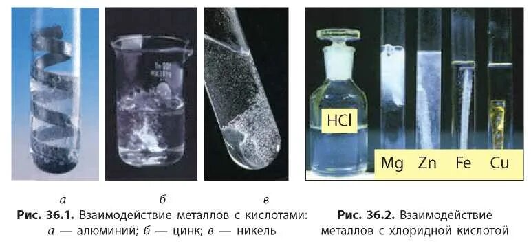 Растворение цинка в разбавленной соляной кислоте. Взаимодействие цинка с соляной кислотой. Взаимодействие соляной кислоты с металлами. Взаимодействие металлов с кислотами медь магний. Опыт взаимодействие цинка и меди с соляной кислотой.