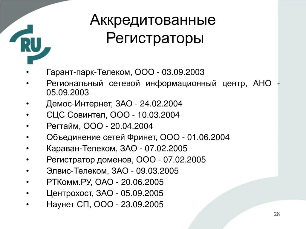 Домен ао. Акционерное общество региональный сетевой информационный центр. Караван Телеком. Региональный интернет-регистратор. Интернет ЗАО.