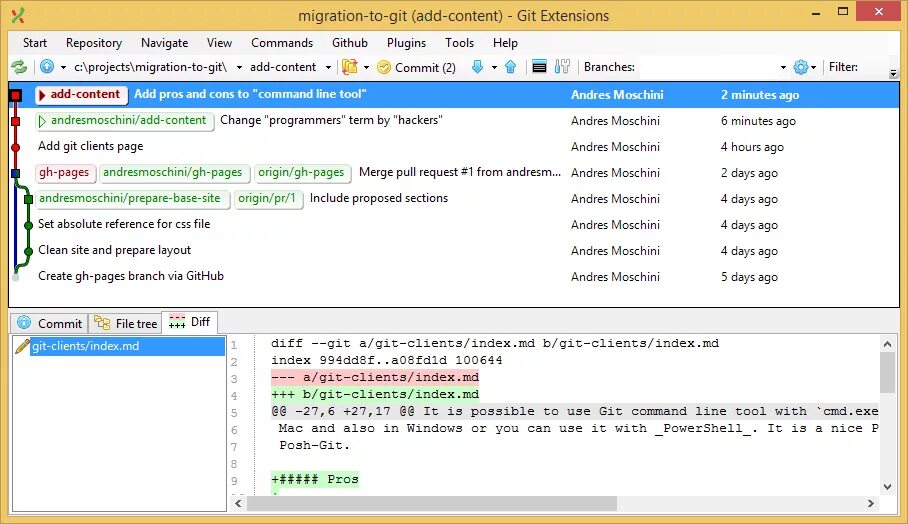 Git client. Git Extensions. Git клиент. Git это инструмент. Git Extensions ревизии.