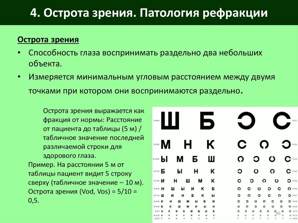 Глаз 0. Острота зрения. Нормальная острота зрения. Оценка остроты зрения. Острота зрения измеряется в.