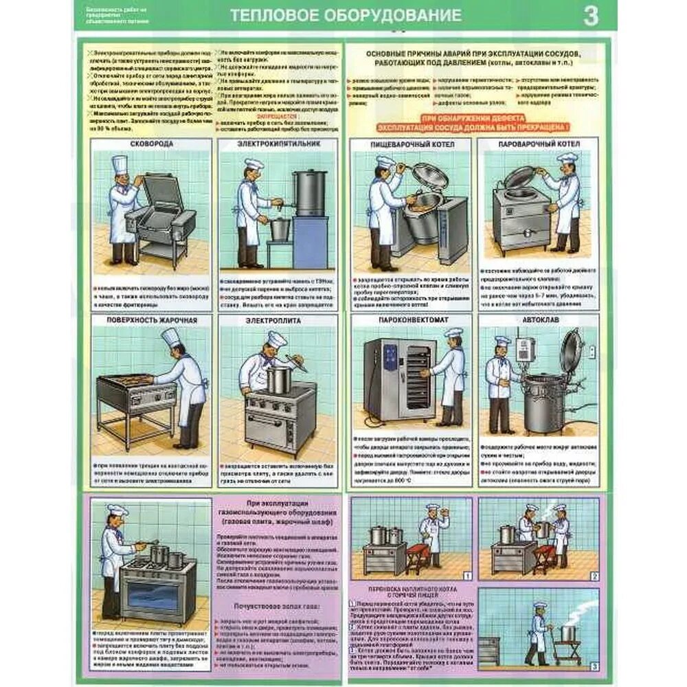 Меры безопасности при эксплуатации. Безопасность работ на предприятии общественного питания. Охрана труда на предприятии питания. Охрана труда на предприятии общественного питания. Безопасность работ на предприятии общественного питания плакаты.
