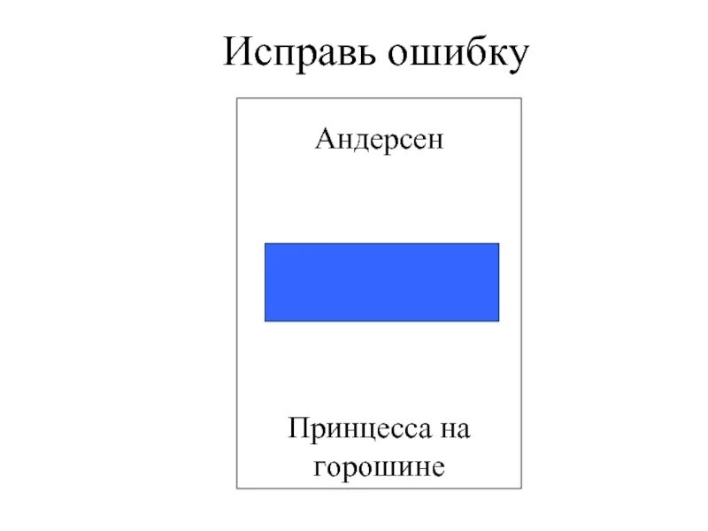 Какая модель обложки соответствует. Моделирование обложки на уроках литературного чтения. моделирование обложки. модель обложки литературное чтение. 2 класс литературное чтение модель обложки.
