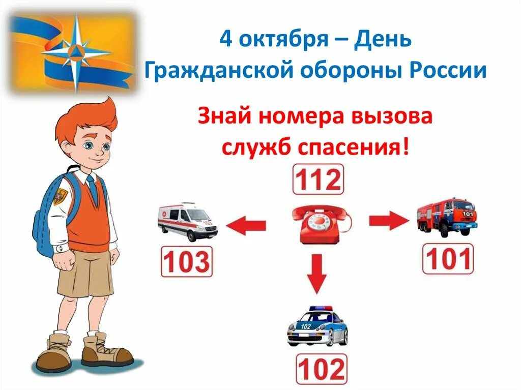 5 го октября. День гражданской обороны 4 октября. 4 Октября день гражданской обороны презентация. Детям о гражданской обороне презентаци. 4 Октября день гражданской обороны МЧС России.