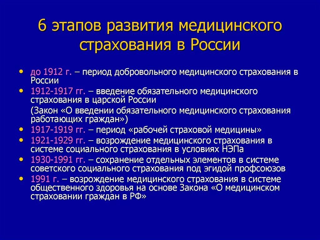 Вопросы развития здравоохранения. История развития медицинского страхования в России. Этапы развития медицинского страхования. Этапы развития обязательного медицинского страхования в России. Основные этапы становления страхования в России.