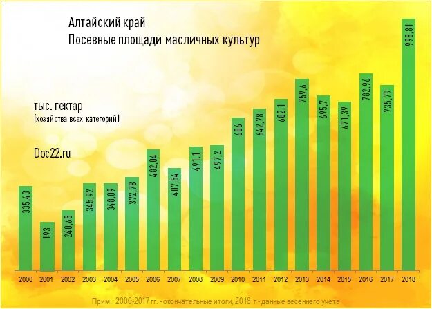 культура 2000 2018. жизнь россии в 1990-е годы. культура разных народов. культура 2000 2018. коллекционные журналы 2000х.
