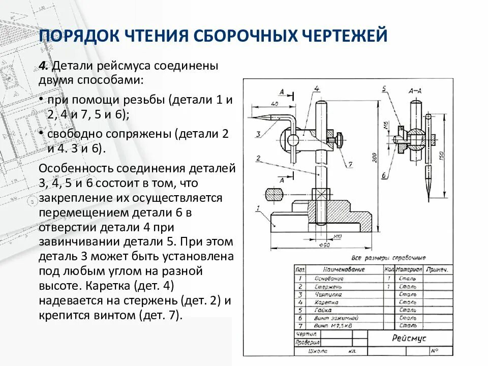 Практическая работа 18 чтение сборочных чертежей