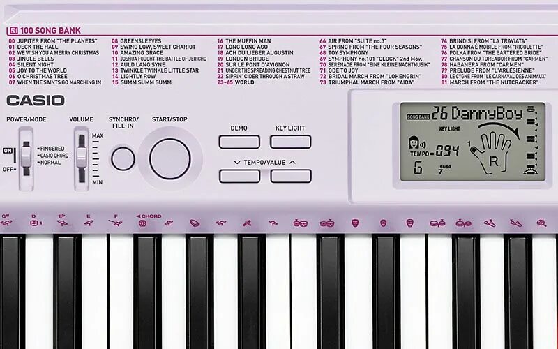 Синтезатор (музыкальный инструмент). Синтезатор игровой. Синтезатор для начинающих взрослых. Синтезатор bradex виртуоз de 0090. Синтезатор (музыкальный инструмент).