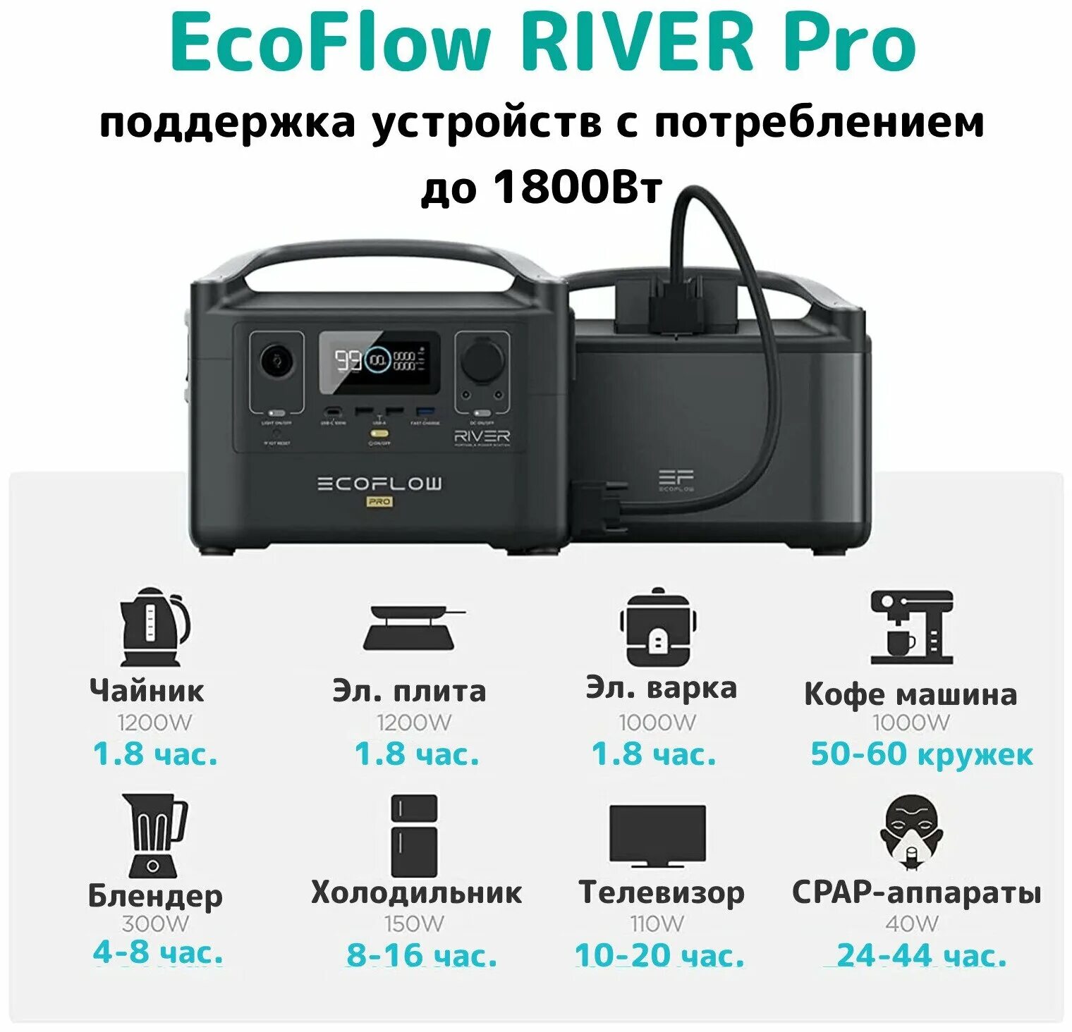 Ecoflow зарядная станция. Экофлоу зарядная станция. Ecoflow River Pro. Портативная станция зарядки. Переносная зарядная станция.