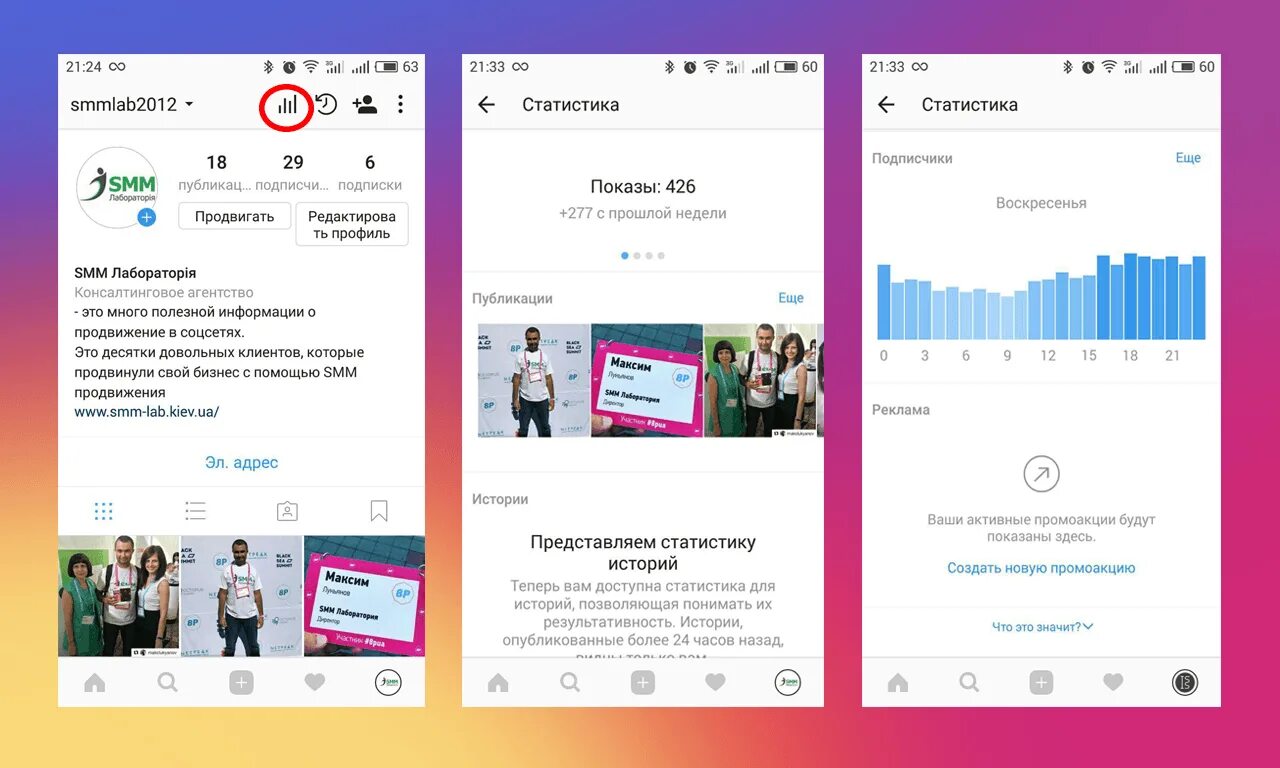 Просмотр инстаграма com. Как узнать статистику в Инстаграм.