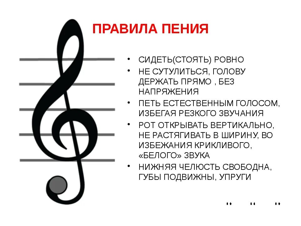 Песня надо исполнять. Правила пения. Правила красивого пения. Музыкальные правила. Памятка вокалисту.