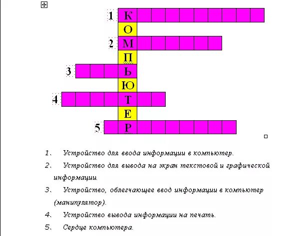 Кроссворд по информатике 10 вопросов с ответами. Кроссворд по информатике для начальных классов. Кроссворд по информатике начальная школа. Кроссворд по информатике. Кроссворд по информатике 5 класс.