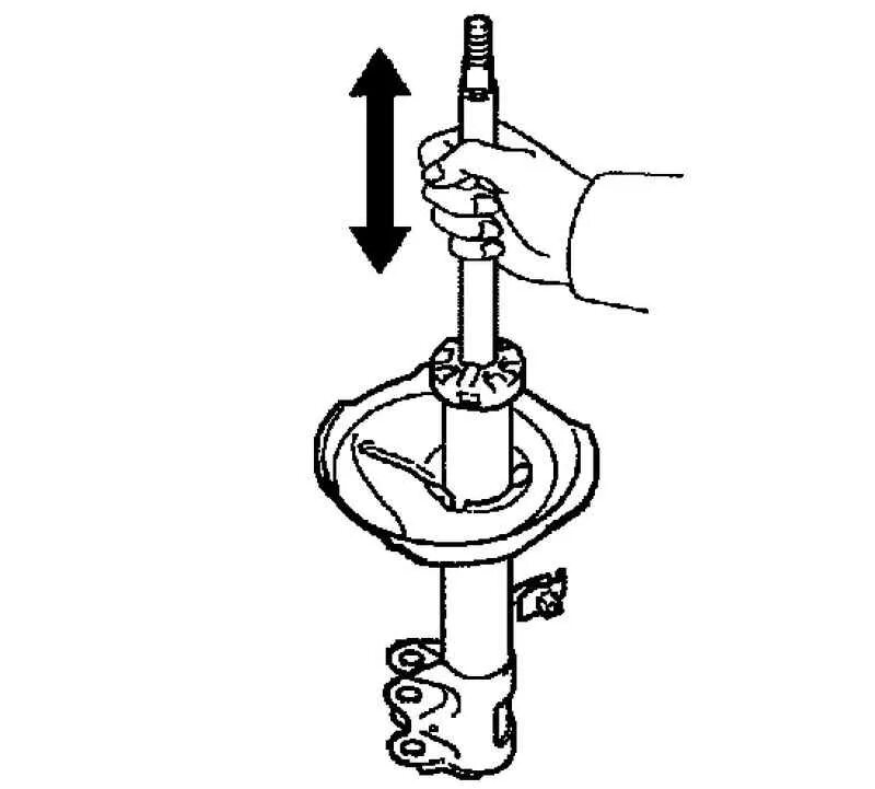 Проверка стойки амортизатора. Стойки для проверки амортизаторов и подвески. Как проверить стойку амортизатора на работоспособность. Проверка стоек амортизаторов.