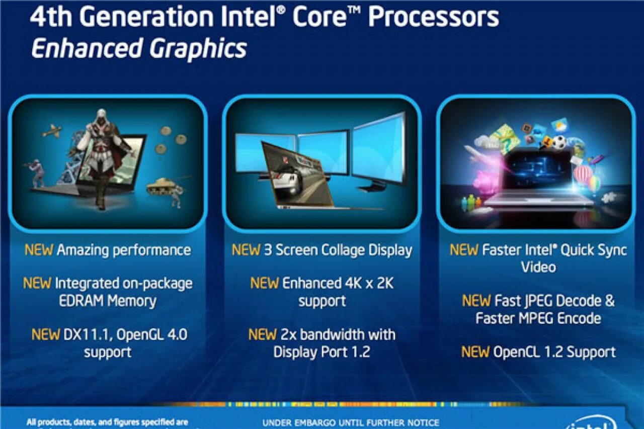 Intel mobile graphic. Встроенная Графика Интел. Intel Iris 5100.