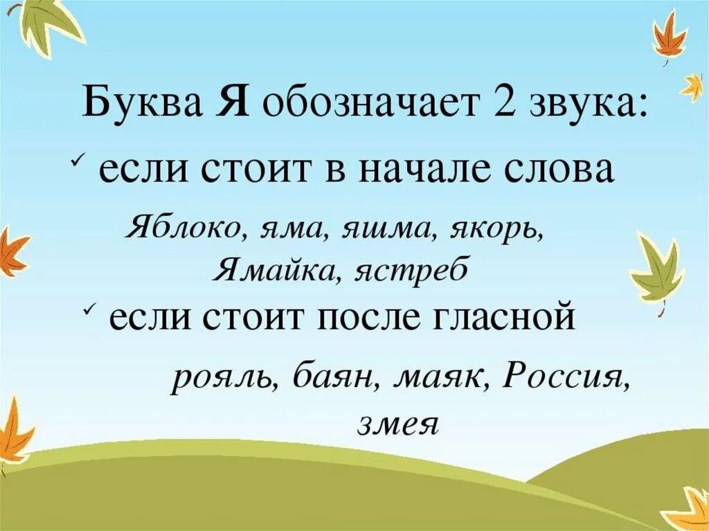 Буква я обозначает 2 звука. Буква я обозначает 2 звука если стоит. Буква я обозначает 1 звук если. Буква я обозначает два звука правило 1 класс. Правило я обозначает два звука