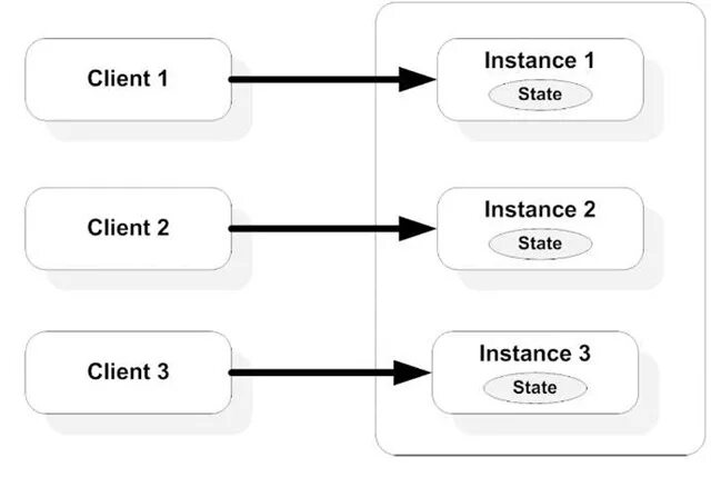 For instance перевод. Папка /rds-wrtc/. Свойства sql server defaultinstance. For instance перевод. For instance синонимы.