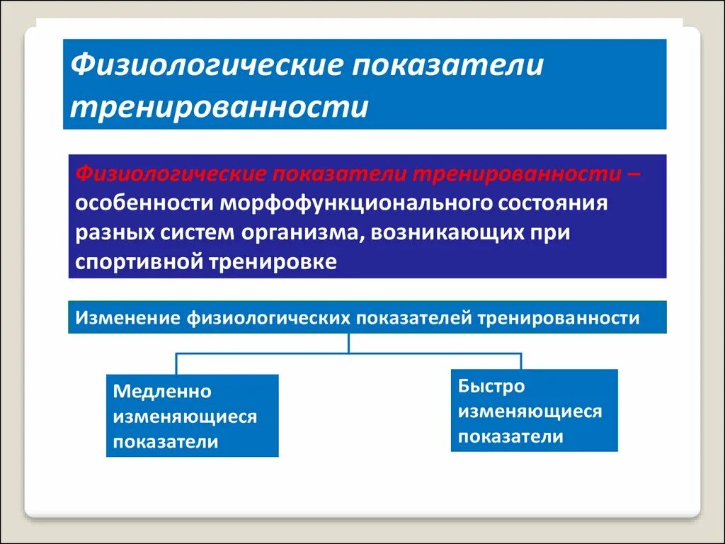 Показатели тренированности. Показатели тренированности организма. Физиологические показатели тренированности организма. Основные составляющие тренированности организма человека. Основные составляющие тренированности