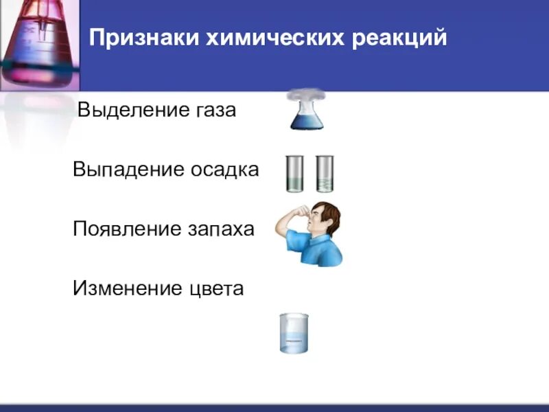 Выделение газа и выпадение осадка. Признаки химических реакций. Выделение газа признак химической реакции. Признаки реакции в химии. 3 реакции с выделением осадка