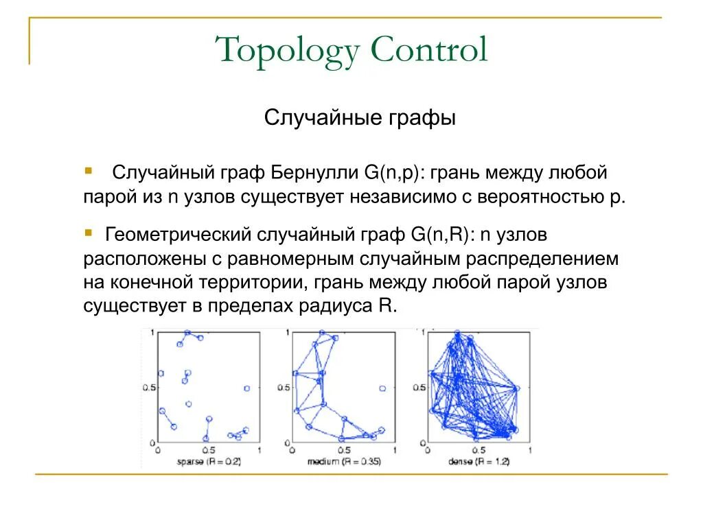 Random graph