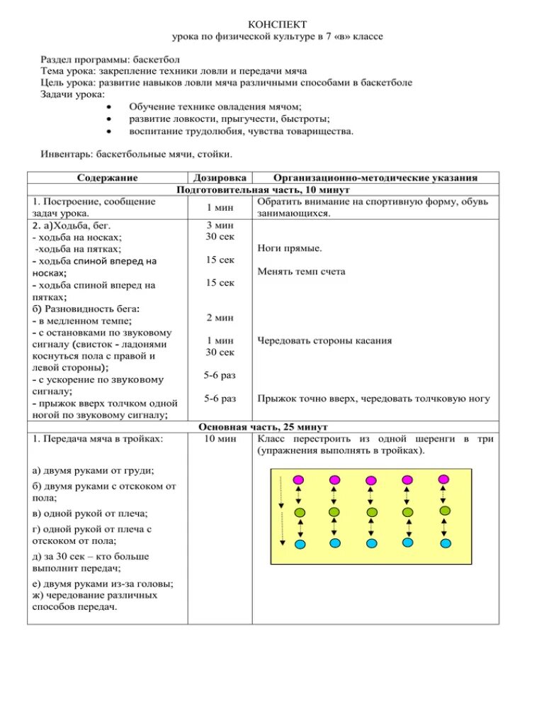 Конспект урока по физической культуры 2. Конспект по физической культуре. Конспект урока по физкультуре. Баскетбол конспект по физкультуре. Конспект по физической культуре в старшей группе.