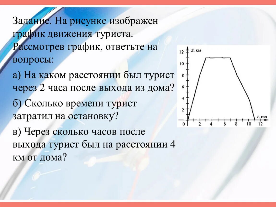 На рисунке 6 изображен график движения туриста. Графики движения туристов. График движения туриста. 5 На рисунке изображен график движения туриста. Составление Графика движения по маршруту.