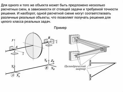 Одного и того же объекта