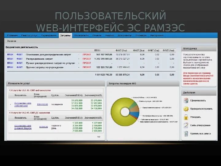 Web интерфейс управления. Web Интерфейс. Пользовательский web-Интерфейс это. Ефи Интерфейс. Web-ориентированный Интерфейс.