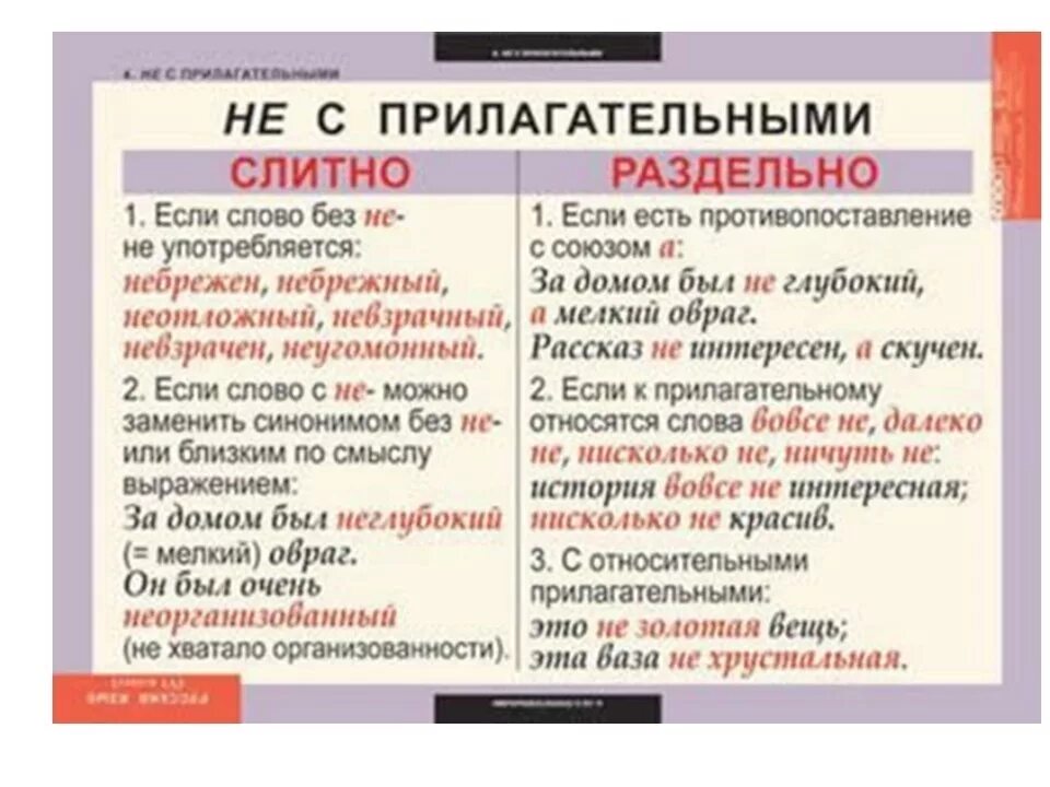 Невероятный слитно. Не слитно и раздельно правило. Не со словами. Не раздельном или слито. Прилагательные с не раздельно.