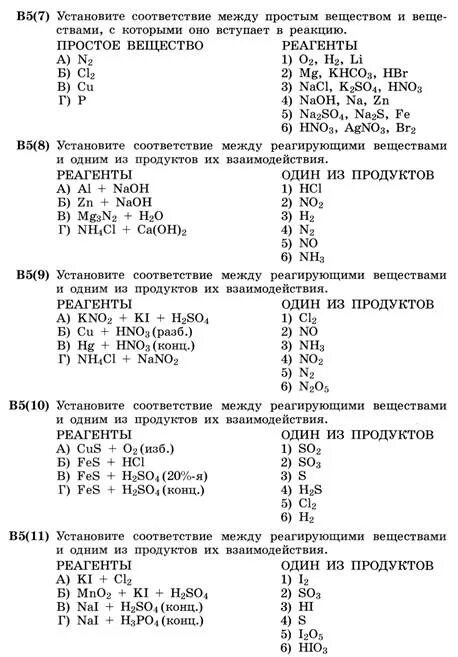 Реагенты и продукты их взаимодействия