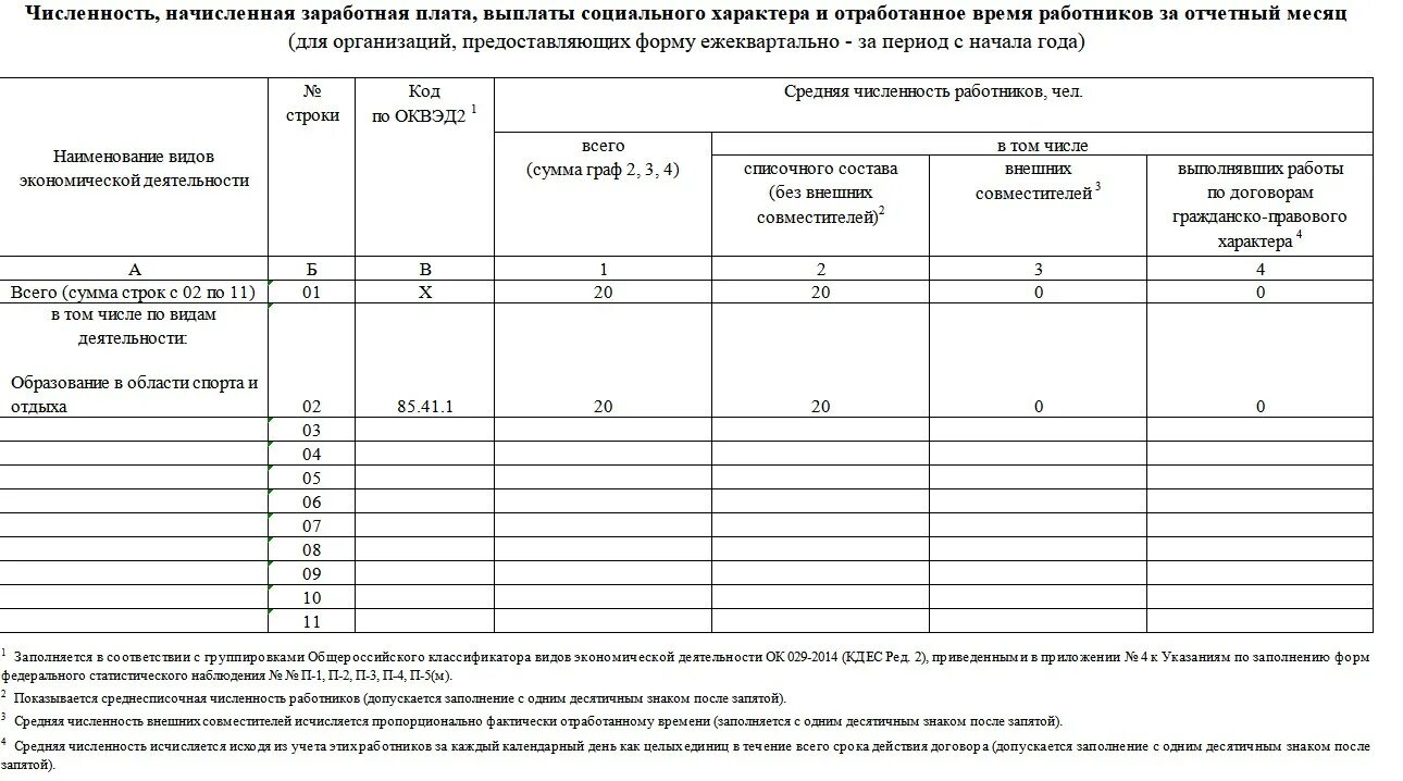 Отчет п 4 в 2023 году