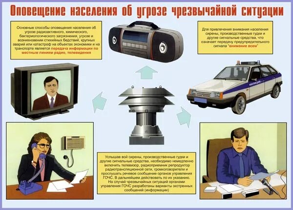 Информационное сообщение о чс