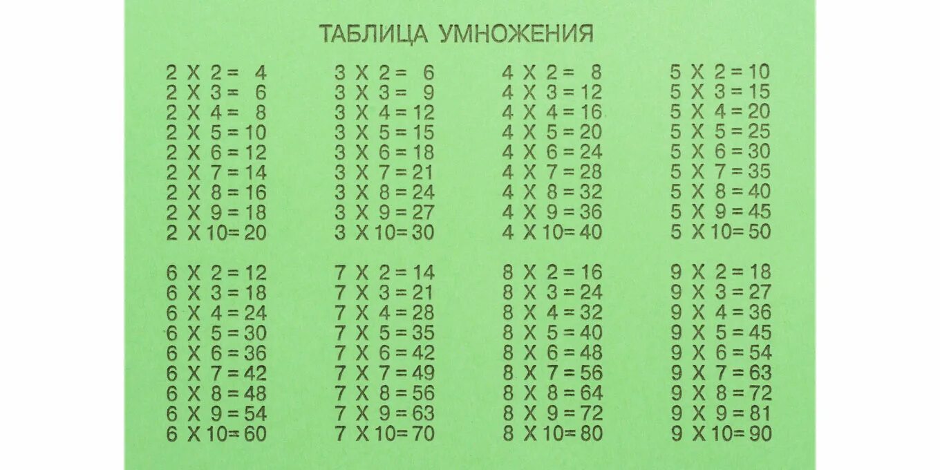 1800 умножить. Таблица умножения столбик на 2. Т̷а̷б̷л̷и̷ц̷а̷ у̷м̷н̷о̷ж̷е̷н̷. Talitsa umnozhenija. Taablica umnozenija.