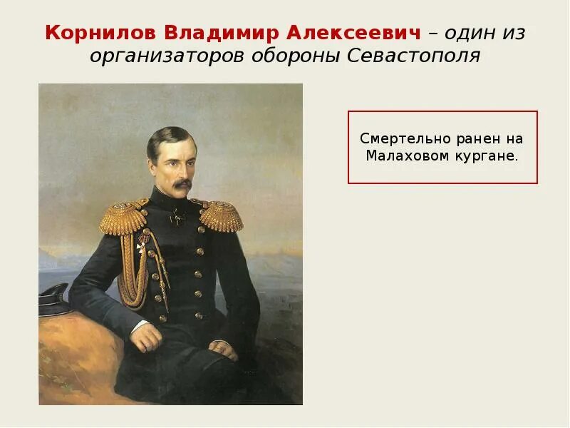 Внешняя политика николая 1 9 класс презентация. Внешняя политика Николая 1.