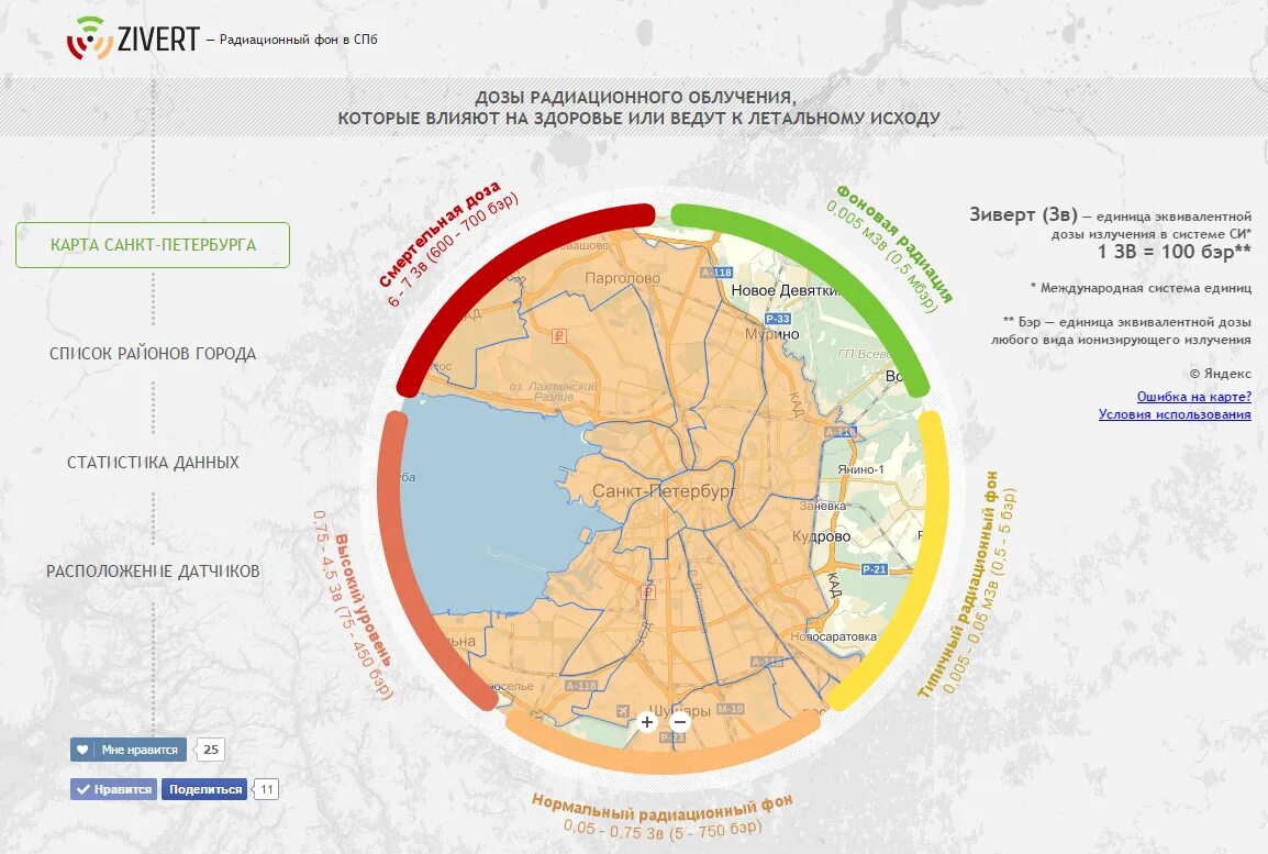 Карта радиации Санкт-Петербурга. Радиационный фон СПБ. Уровень радиации в Питере. Карта радиации СПБ. Радиация спб