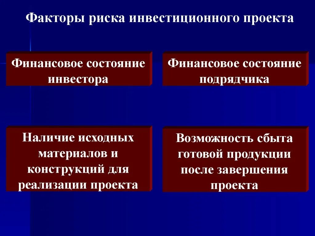 Управление коммерческими рисками. Этапы управления рисками в предпринимательстве. Факторы риска в инвестициях. Сущность риска в предпринимательской деятельности. Факторы инвестиционного риска.