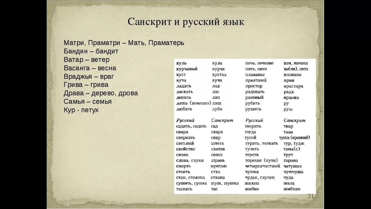 Санскрит и русский язык. Русский и санскрит сходство. Язык санскрит. Древний язык санскрит. Индейцы язык перевод