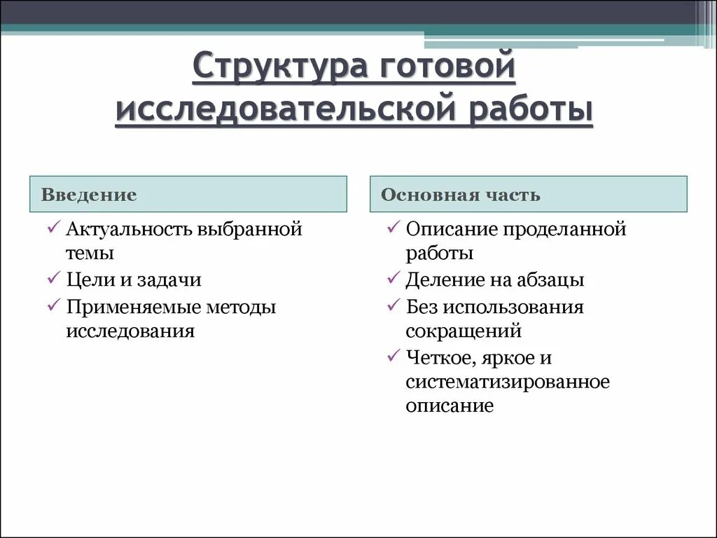 Исследовательский проект темы. Темы для научно-исследовательской работы. Готовые исследовательские работы. Темы для исследовательских работ. Готовые исследовательские работы 9 класс