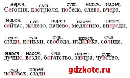 Русский язык 5 класс учебник упр 312