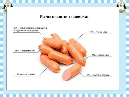 Сколько г в сосиске