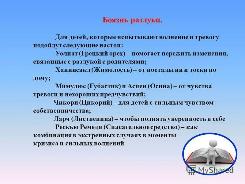 Памятка публичного выступления. Сценическое волнение. Рекомендации оратору который испытывает взволнованность. Рекомендации оратору который испытывает взволнованность. Рекомендации оратору который испытывает взволнованность.