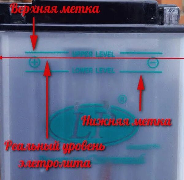 АКБ бош 225 уровень электролита. Уровень электролита в АКБ 190 должен быть. АКБ forse уровинь электролита. Уровень жидкости в аккумуляторе автомобиля 75 Ач. Вода в аккумуляторе что делать
