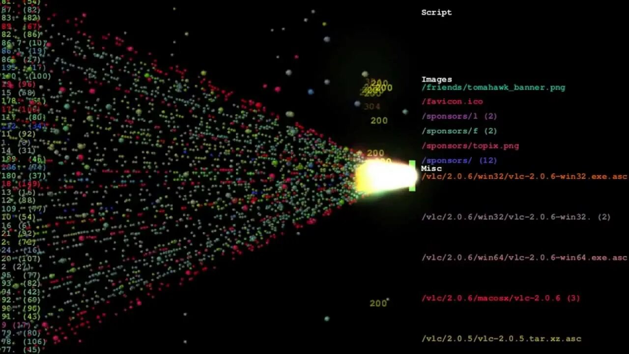 Через дос. Хакеры DDOS. DDOS атака. Dos и DDOS атаки. DDOS атака gif.