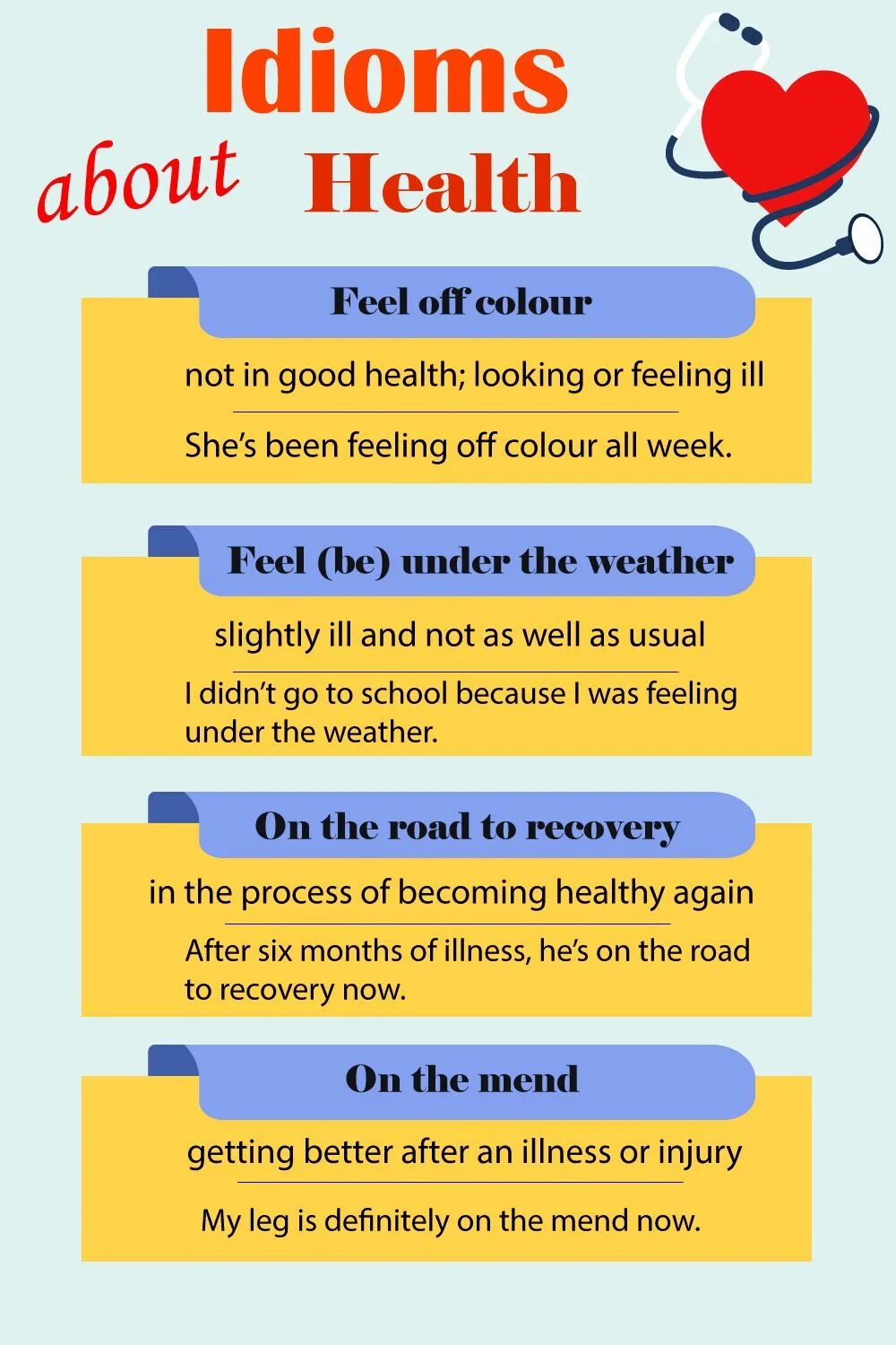 Feeling under the идиома. Health idioms. Idioms about Health. Идиомы на английском out. Идиома дня на английском.