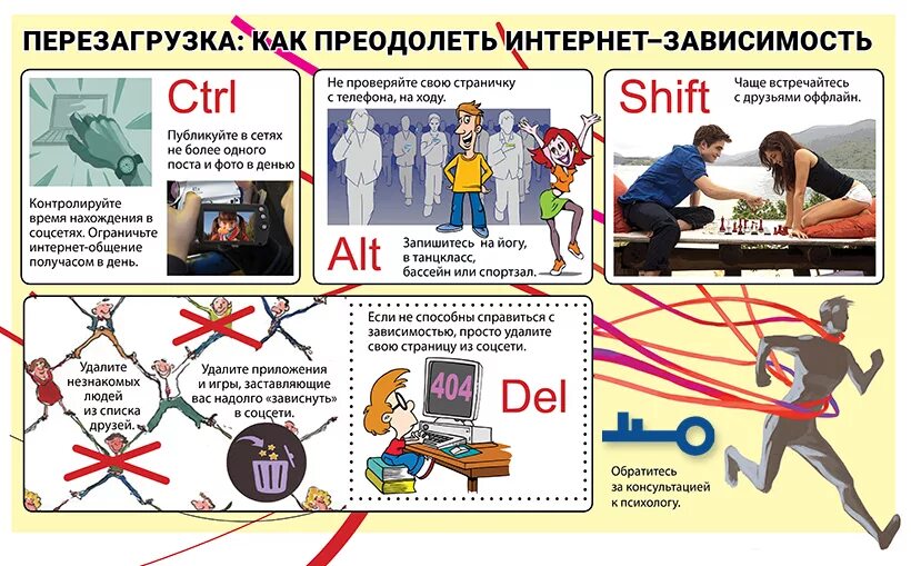 Зависимость разрушает. Как избавиться от интернет зависимости. Памятка по компьютерной зависимости. Памятка как избавиться от интернет зависимости. Как избавиться от компьютерной зависимости памятка.